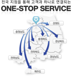 전국 지점을 통해 고객과 하나로 연결되는 one-stop Service